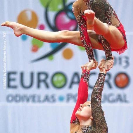 acro