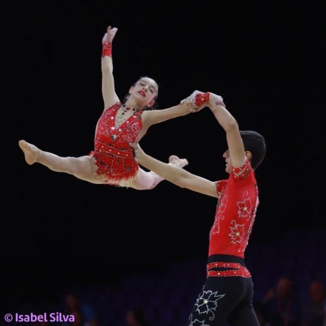 acro