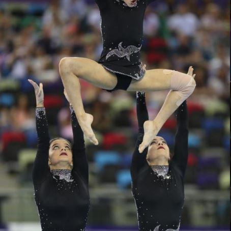 acro