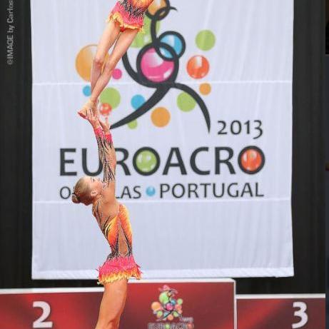 acro