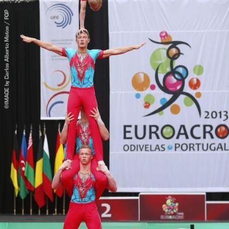 acro
