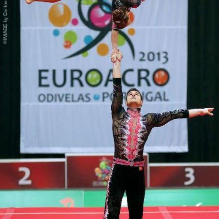 acro