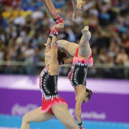 acro